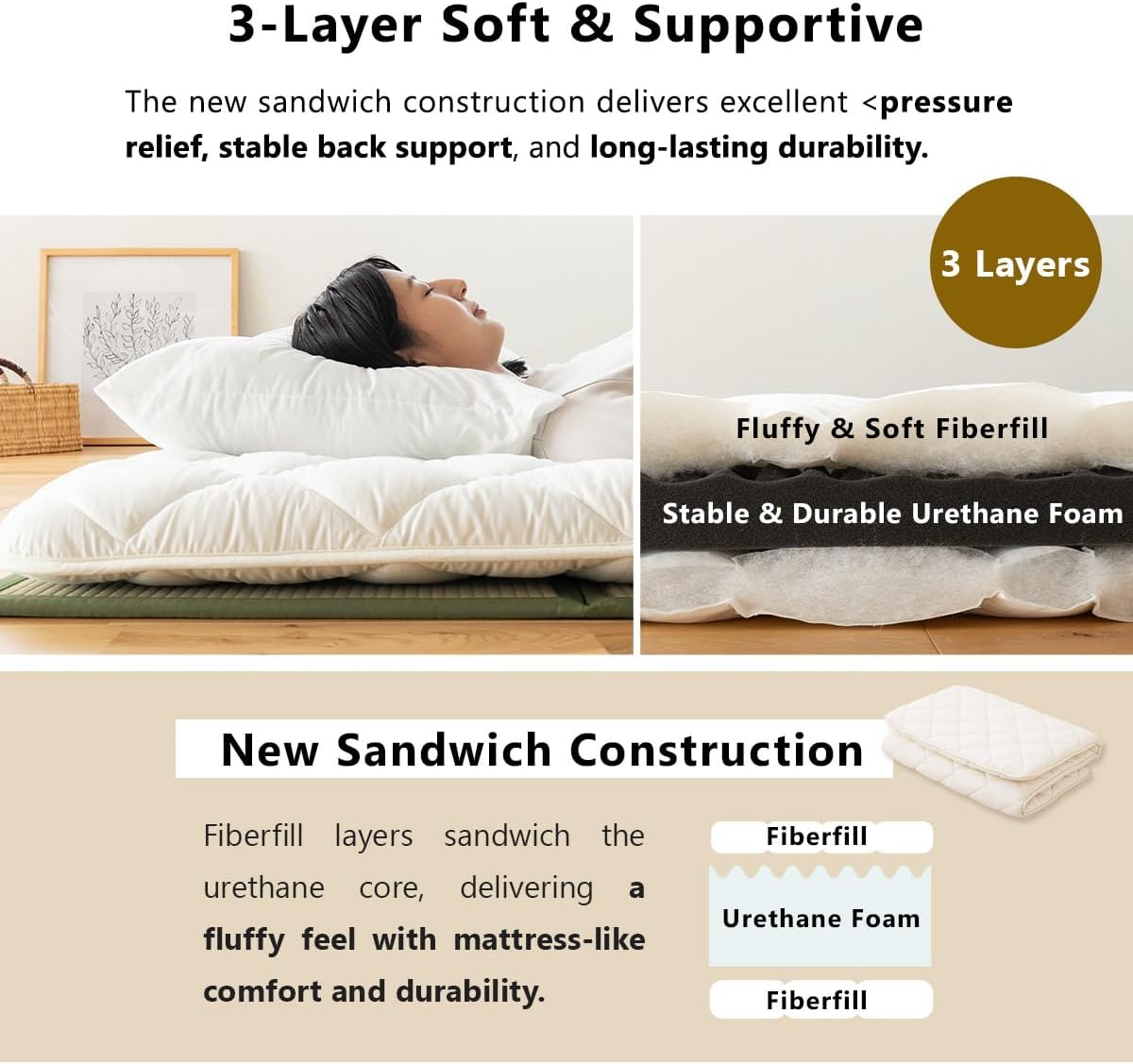 EMOOR Japanese Futon Mattress Premium CLASSE Full, Floor Sleeping Mat Tatami Shikibuton Igusa Natural Cotton