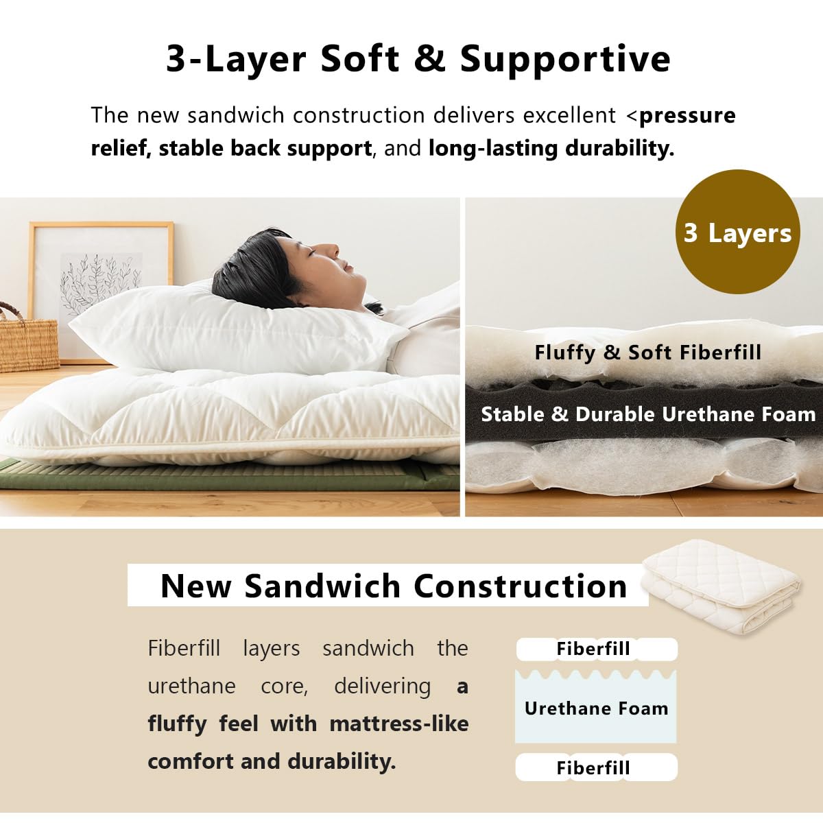 EMOOR Matelas Futon Japonais Premium Classe 90 x 200 cm, Pliable, pour Couchage Traditionnel au Sol, en Coton