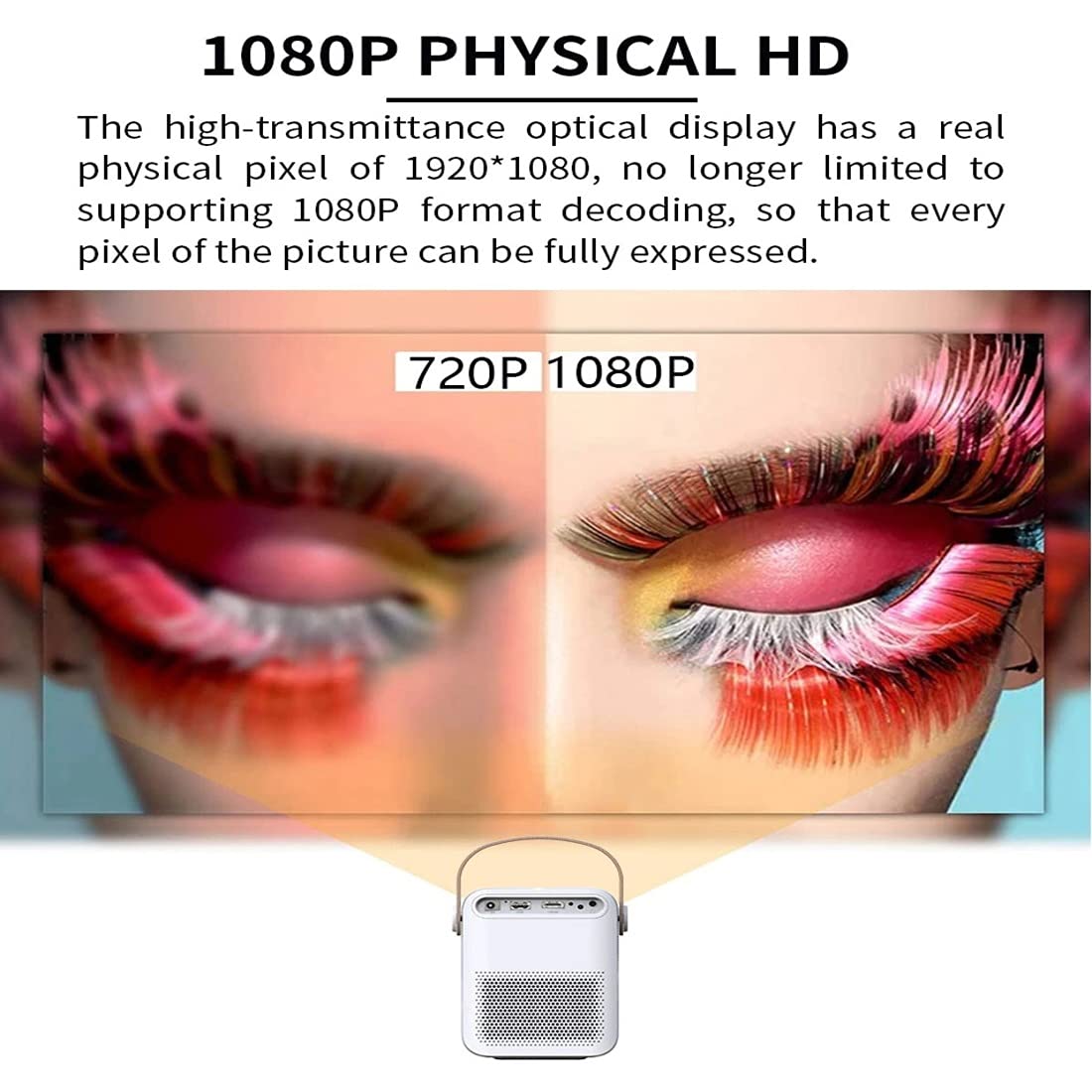 Primer pla view of the AUN ET30S projector's top and rear, highlighting the Focus adjustment, On/Off button, DC input, USB port, HD (HDMI) port, and Audio out port. Below are icons representing various multimedia connections: Phone, Computer, U Disk, SD Card, Audio Equipment, TV Box.