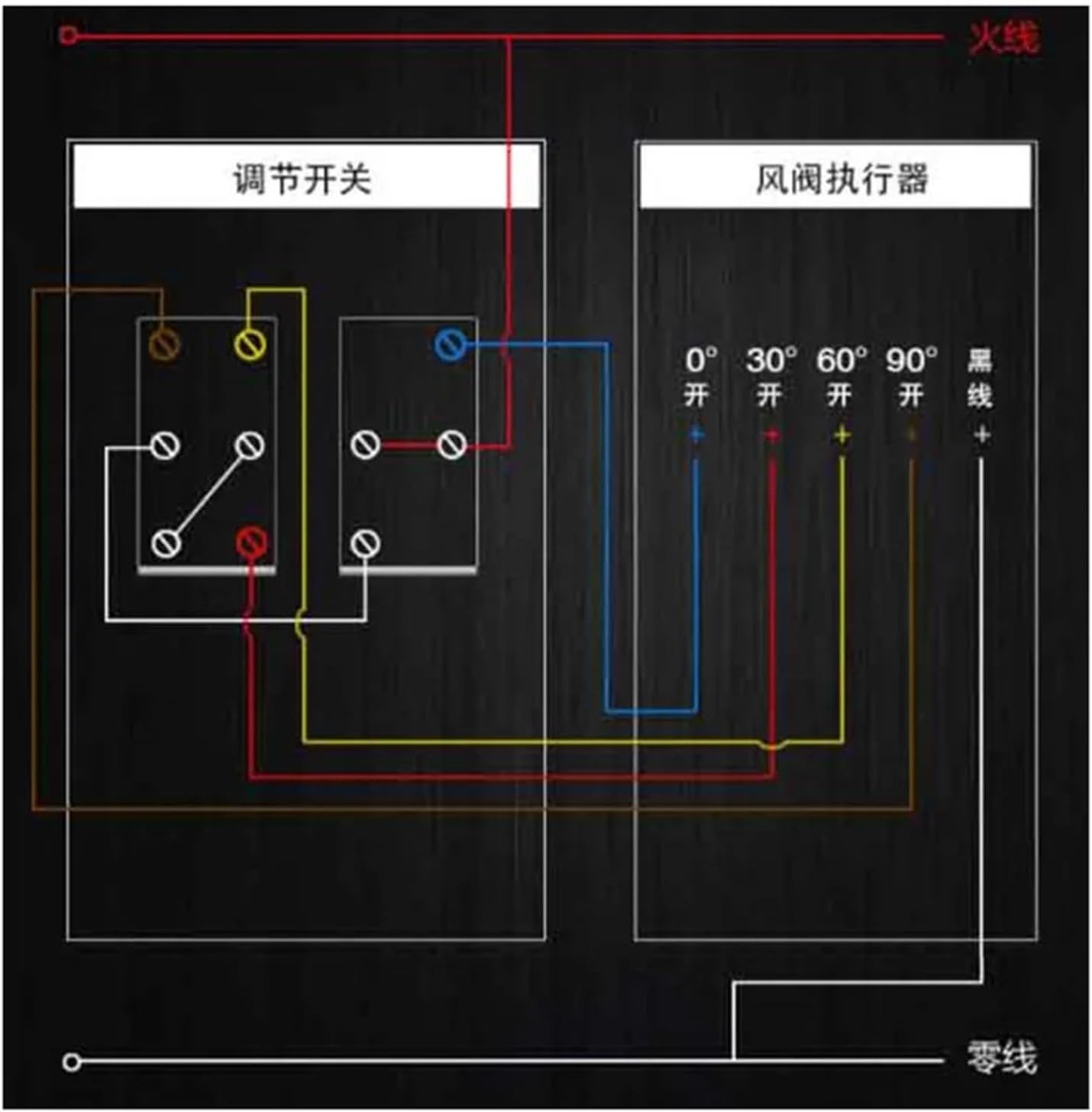 3 Positions 220v - Motorized Damper Vent 4N ducting Valve motorised air Vent Diameter - 80 100 125 150 200 mm(80mm)