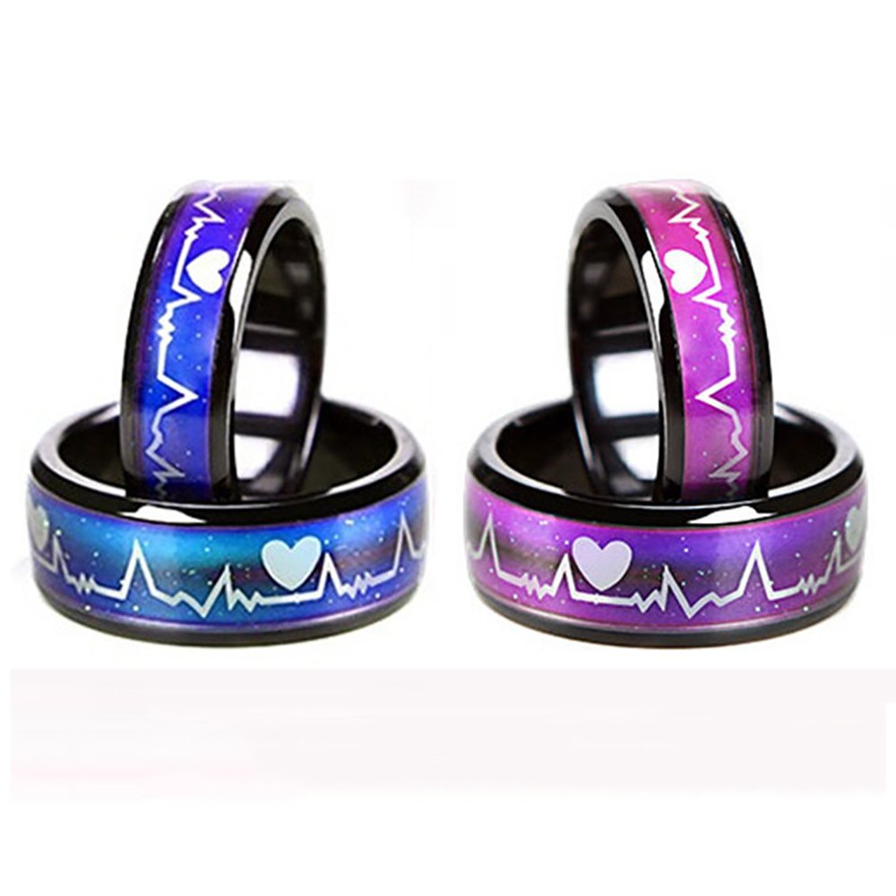 Color Changing Titanium/Stainless Steel Mood Ring, EKG w/Hearts Design, Gift Box Included.
