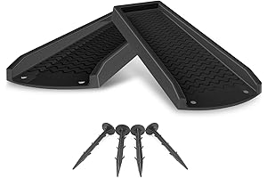 NAACOO 36-Inch Splash Block for Downspouts