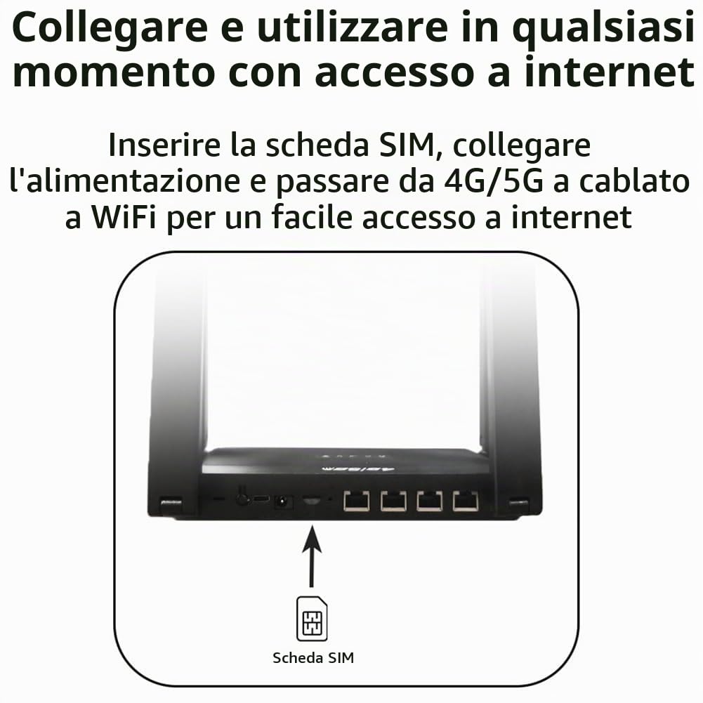 Router Cellulare 4G 5G LTE Wi-Fi 6 Router con Slot per Scheda SIM + Batteria Supporto per 32 Utenti Router Wi-Fi Wireless per L'Europa