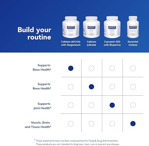 Miniatura 6 de Pure Encapsulations Calcio MCHA con magnesio  Suplemento dietético hipoalergénico para apoyo óseo  180 cápsulas