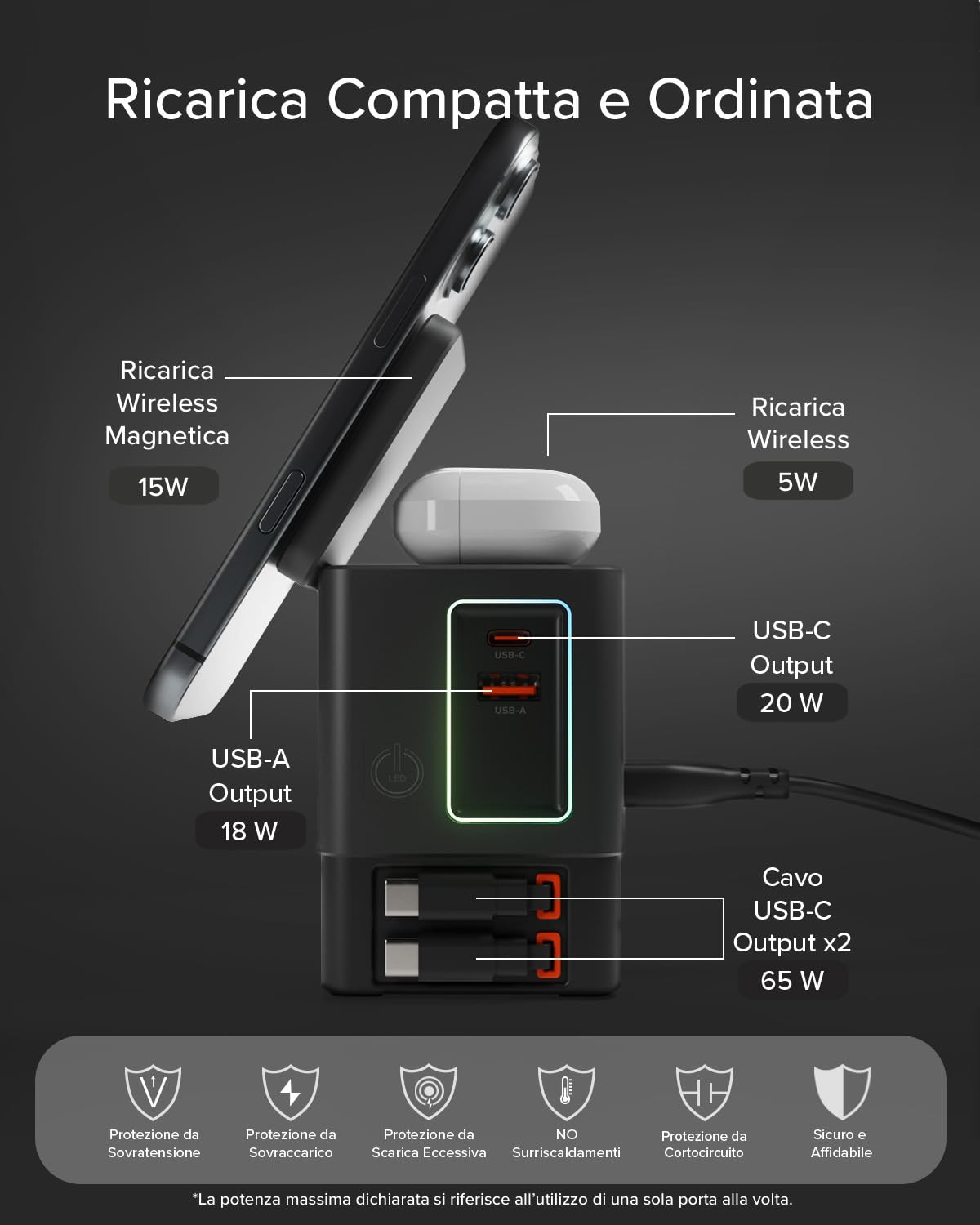 SBS Power Dock 6in1 100W USB-C, Ricarica Wireless 15W, Compatibile MagSafe | Power Delivery (PD 3.0 PPS), Charging Station con 2 Cavi Retrattili, Alimentatore per Notebook, iPhone, AirPods, Nero