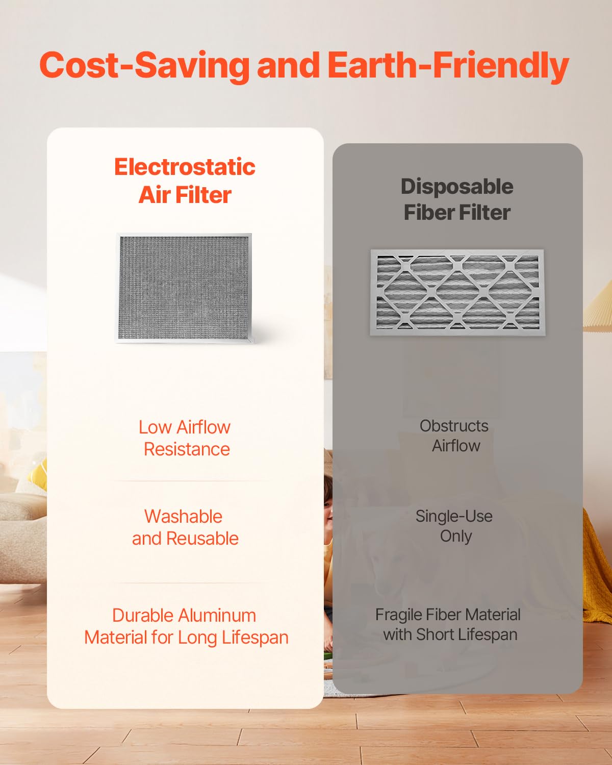 VEVOR Elektrostatischer Luftfilter, 501,65x626,11x20,8mm, Ersatz Filter, waschbarer & wiederverwendbarer Aluminium-AC/HVAC-Ofenfilter, MERV 8, lange Lebensdauer, gesünderes Zuhause oder Büro