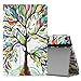MoKo Case for All-New Amazon Fire HD 10 Tablet (7th Generation, 2017 Release) - Slim Folding Stand Cover with Auto Wake / Sleep for Fire HD 10.1 Inch Tablet, Lucky TREE