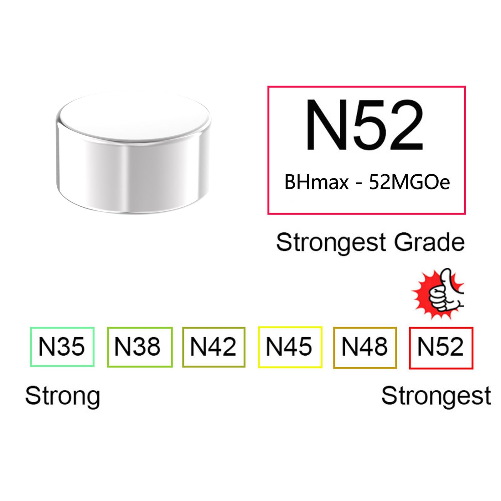 N52 Magnets - 1/2" D x 1/4" H - 20 Pack, Powerful 1/2 Inch Super Strong Neodymium Disc Magnet,Mighty Rare Earth Magnets for Fridge, DIY, Building, Scientific, Craft, and Office Magnet — Amazon image 5
