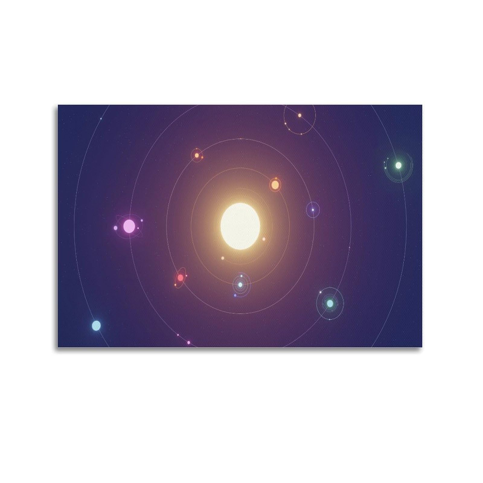 OKAHYS Solar System Planets Illustration Space Poster Decorative Painting Canvas Wall Artworks Picture 20x30inch(50x75cm)
