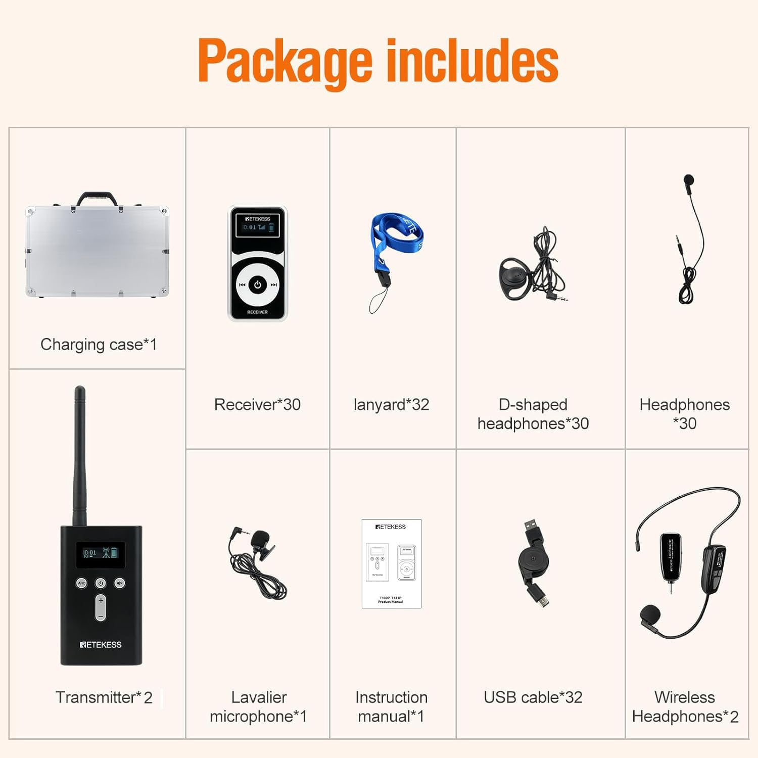 Retekess T130Pro Wireless Tour Guide System, Riduzione del Rumore Migliorata, Guida Turistica Audio a Sussurro, 160m, per Turismo, Visita Fabbrica (2 Trasmettitori 30 Ricevitori)