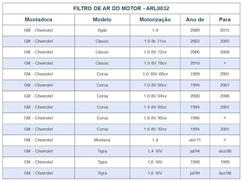 Filtro de Ar do Motor GM Chevrolet Agile | Classic | Corsa | Montana | Tigra - Tecfil ARL8832