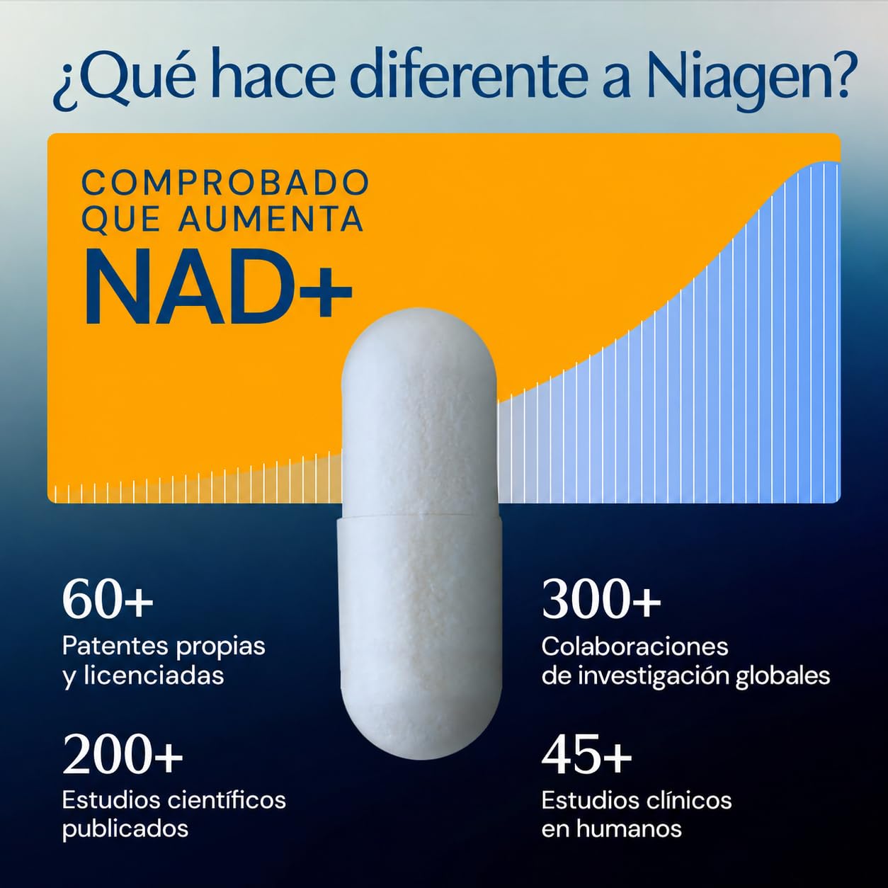 TRU NIAGEN Suplemento NAD+ 300 mg x 30 Cápsulas, 1 al día, 1 mes, 1 frasco | Clínicamente estudiado; Niagen NR contribuye a reducir el cansancio y la fatiga y a generar NAD+