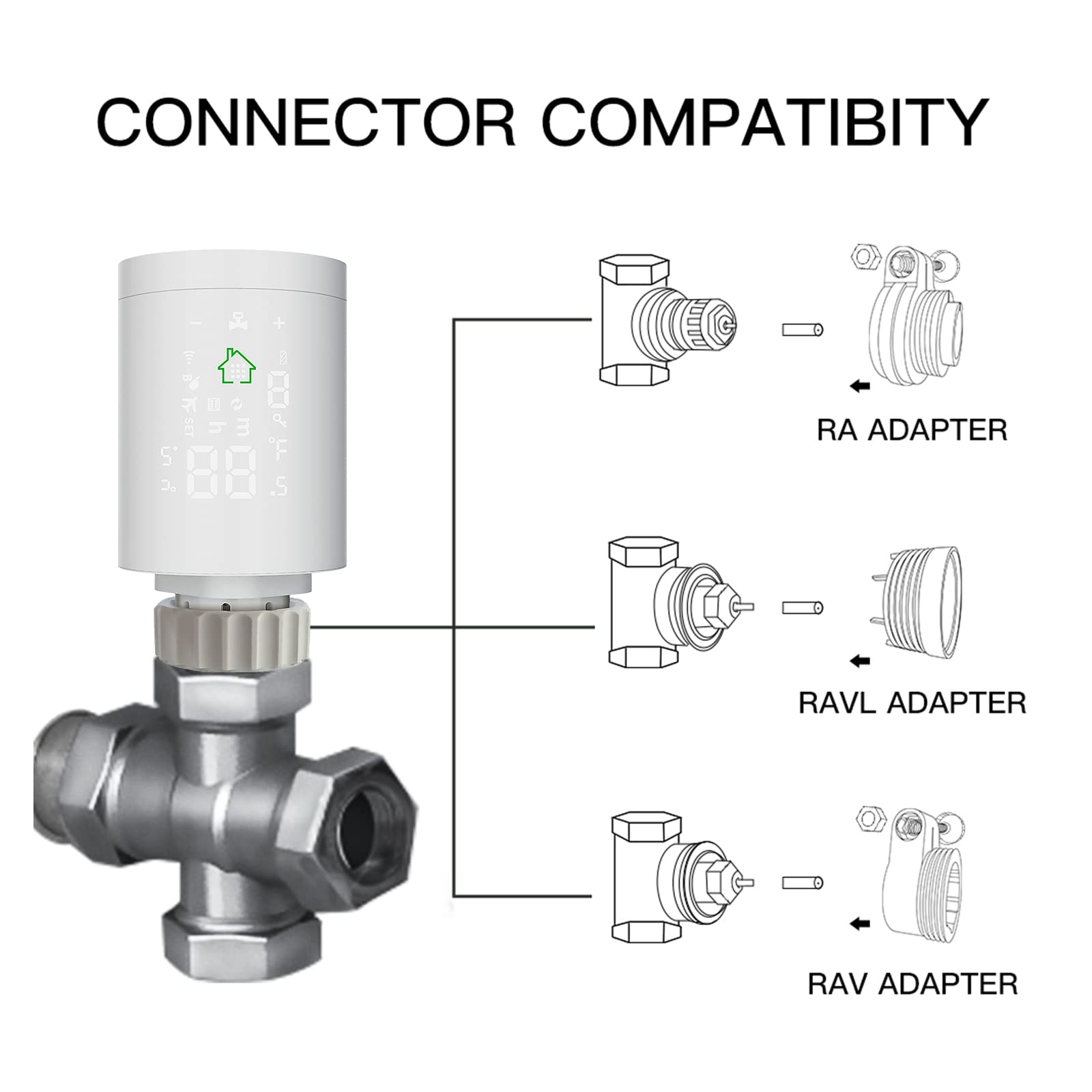 Kavolet inteligentny zawór termostatyczny, termostat, termostat WiFi, regulator temperatury chłodnicy, programowanie tygodniowe/zdalne sterowanie aplikacją, podświetlany ekran dotykowy