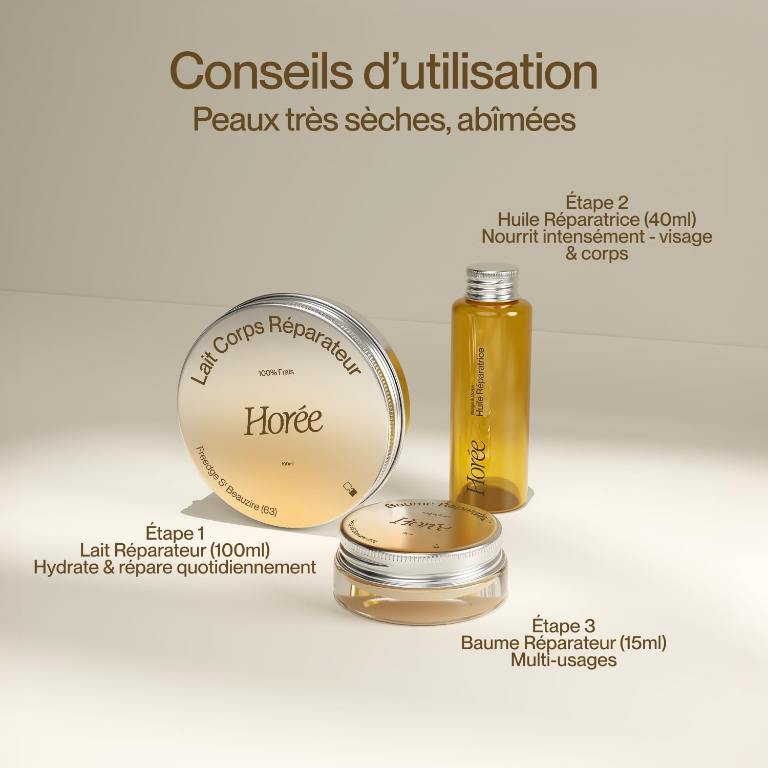 HORÉE - Coffret Cadeau - 3 Soins du Corps Réparateurs - Répare & Apaise - Lait Corps + Huile Visage & Corps + Baume Multi-usages - 100% Frais & d'Origine Naturelle - Vegan - Peaux sèches à très sèches