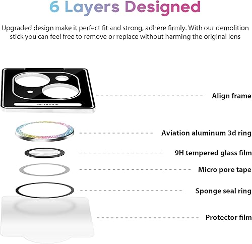 Miniatura 40 de Paquete de 3 x 2 protectores de lente de cámara Jeluse para iPhone 14 Pro Max para iPhone 14 Pro, cubierta protectora de pantalla de vidrio templado