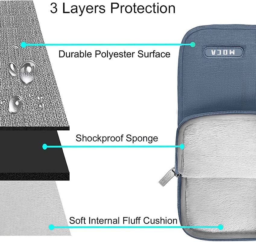 Image of MOCA Laptop Case 13 inch, 13 inch Laptop Sleeve Compatible with MacBook Air M3 M2 M1 2025-2018 / Pro M2 M1 2025-2016, Polyester Vertical Computer Sleeve Bag with Pocket,Blue