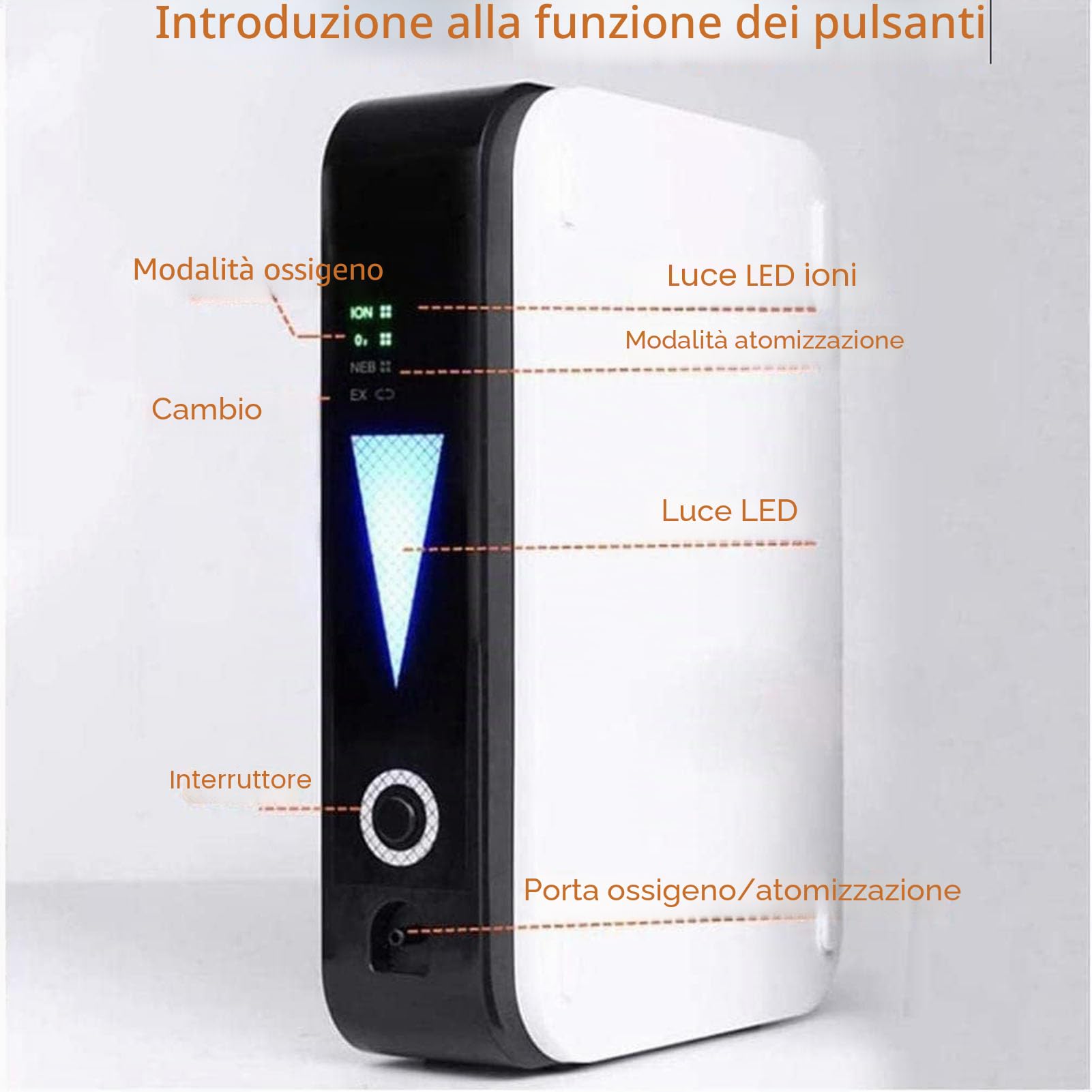 Concentratore di Ossigeno Portatile，90% ± 3% Elevata Purezza 1-2L/min Macchina per Ossigeno Regolabile,Adatto per Anziani E Donne Incinte, Famiglie E Viaggi