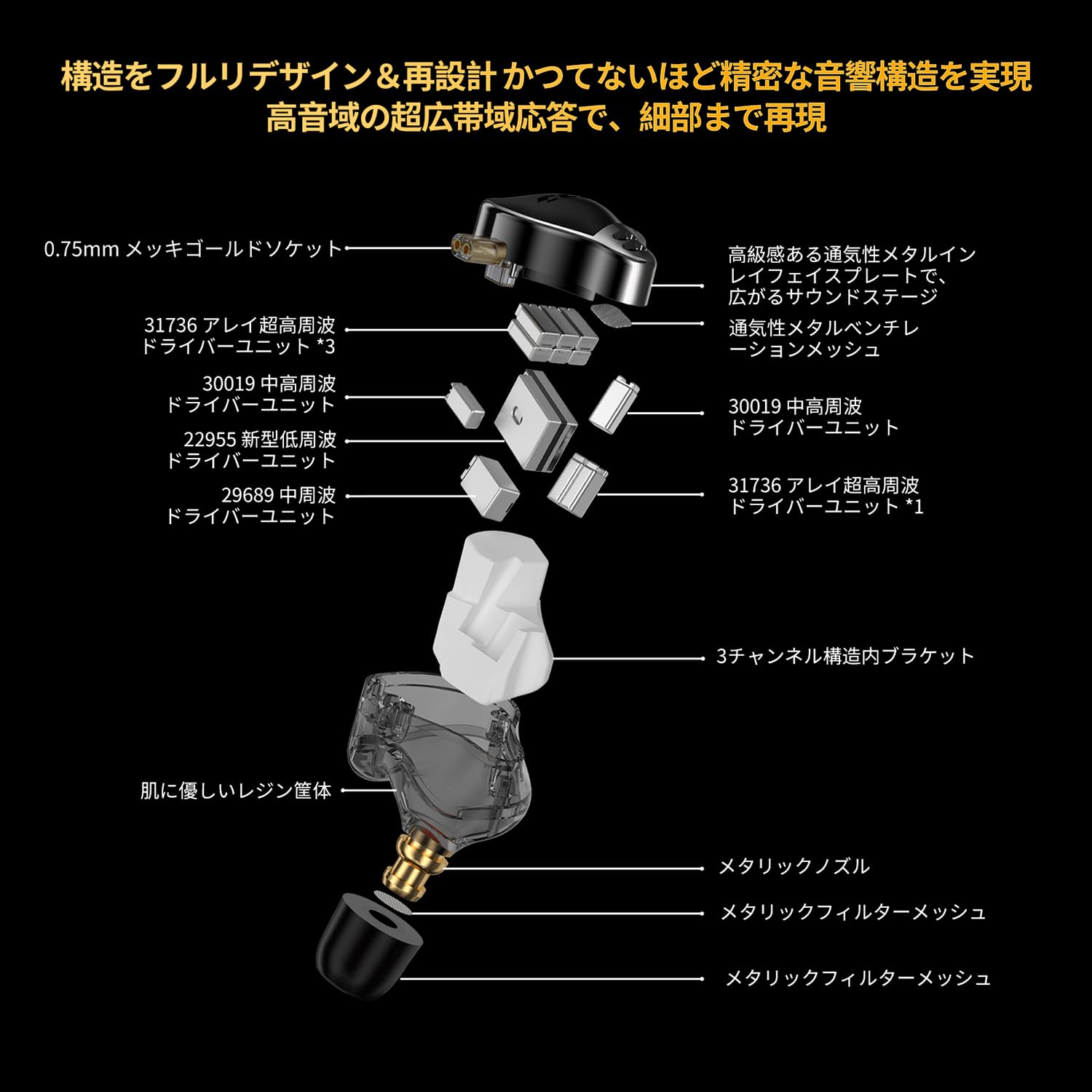 イヤホン CCA APEX24 24BA CCA APEX 24 | Dual-Side 24 Balanced Armature Drivers IEM – Linsoul
