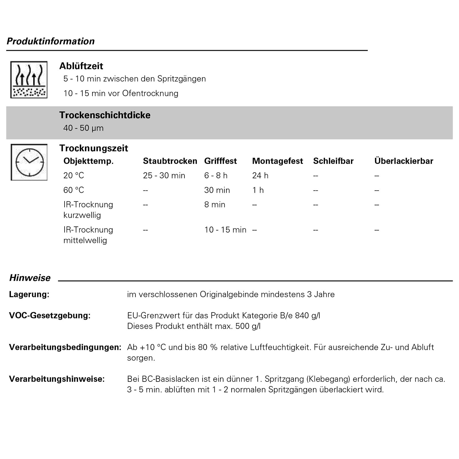 MIPA Set 2K HS barniz transparente CS 90 2K-MS-endurecedor MS25 1,5L
