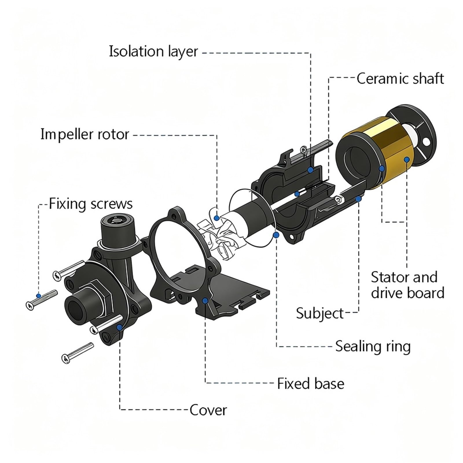 TKJBHGPK Cicha bezszczotkowa pompa zanurzeniowa DC12/24V mała przenośna pompa wspomagająca nawadnianie z adapterem IP68 (adapter EU_24150SEU)