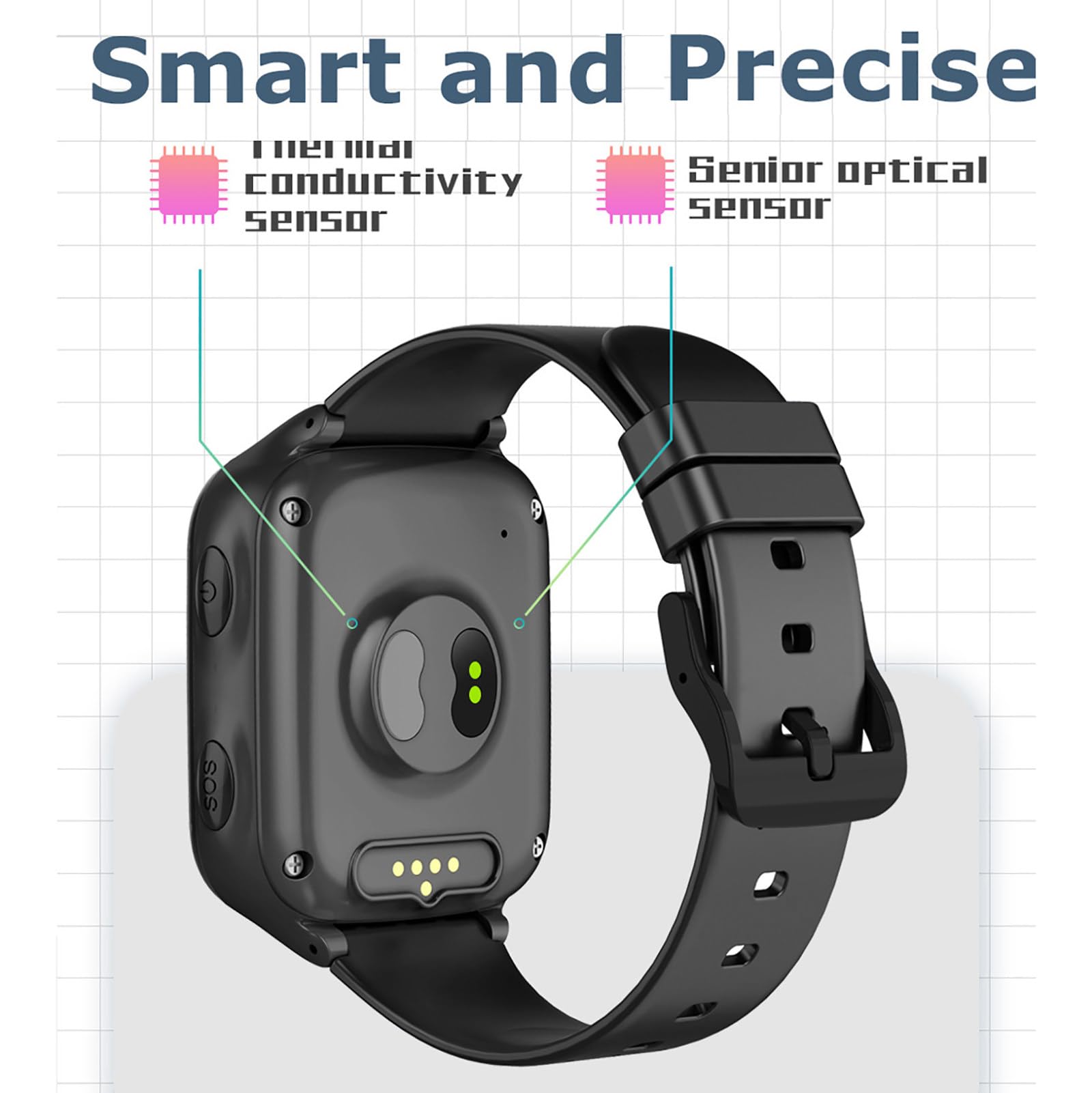 Reloj inteligente para personas mayores: videollamadas HD, pantalla IPS de 1.4 pulgadas, posicionamiento GPS, detección de caídas, llamada de emergencia SOS, monitoreo de salud