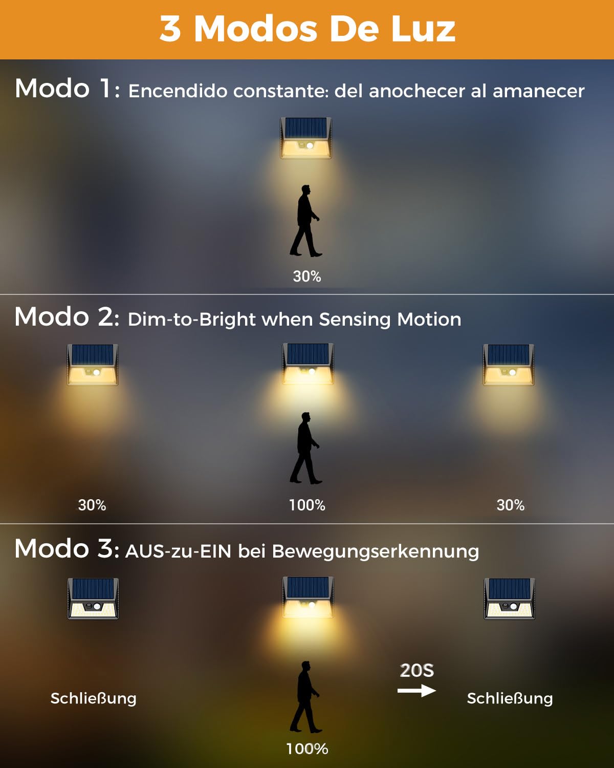 vighep 6 Paquete Foco Solares Exterior con Sensor de Movimiento, 3 Modes Focos Led Exteriores solares, IP65 Impermeable 270° Aplique Solar Potente para Jardín, Garaje, Patio, Caminos(Blanco Cálido)