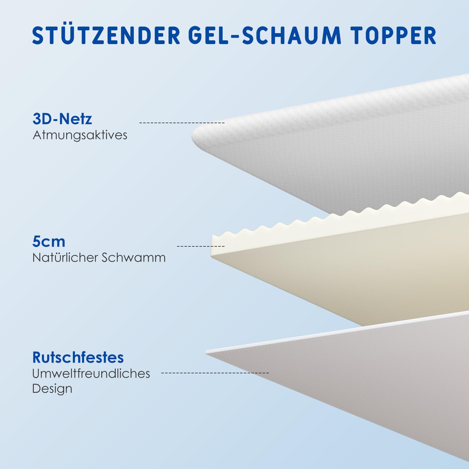 Topper 90x200cm, 5cm Höhe, Matratzentopper 90x200cm mit Abnehmbarer waschbarer Bezug, H3-Komfortschaum, Öko-Tex Zertifiziert, rutschfeste Unterseite - 4