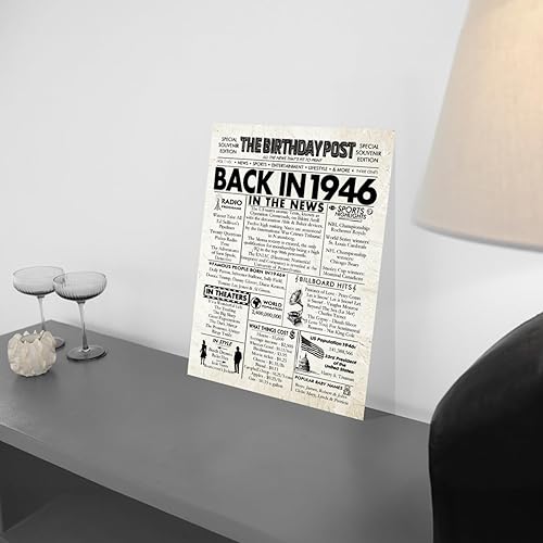 Miniatura 2 de Póster de cumpleaños número 79 sin marco, periódico Back In 1946, regalos de feliz cumpleaños 79 para hombres y mujeres, vintage, retro, nacido en