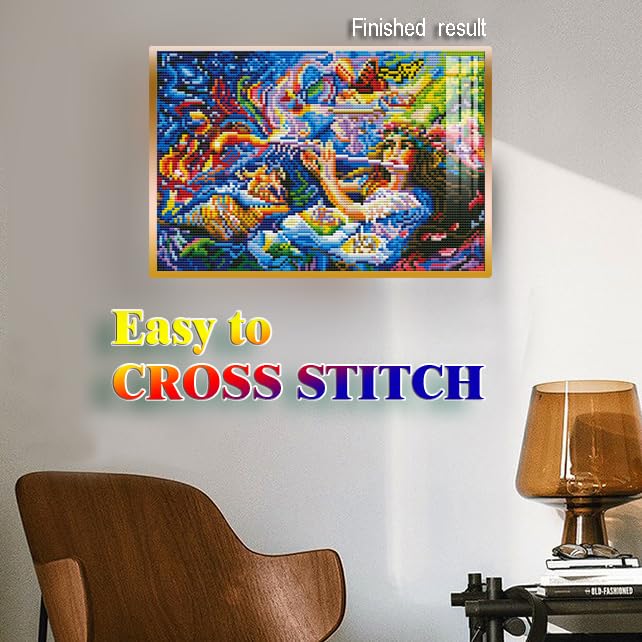 ROSTITCH Stamped Cross Stitch Kits Beginners Full Range of Embroidery Kits for Adults 11CT Embroidery Patterns Needlepoint Kits Fight 2024 Poster, 16 x 12 inches Spring Song