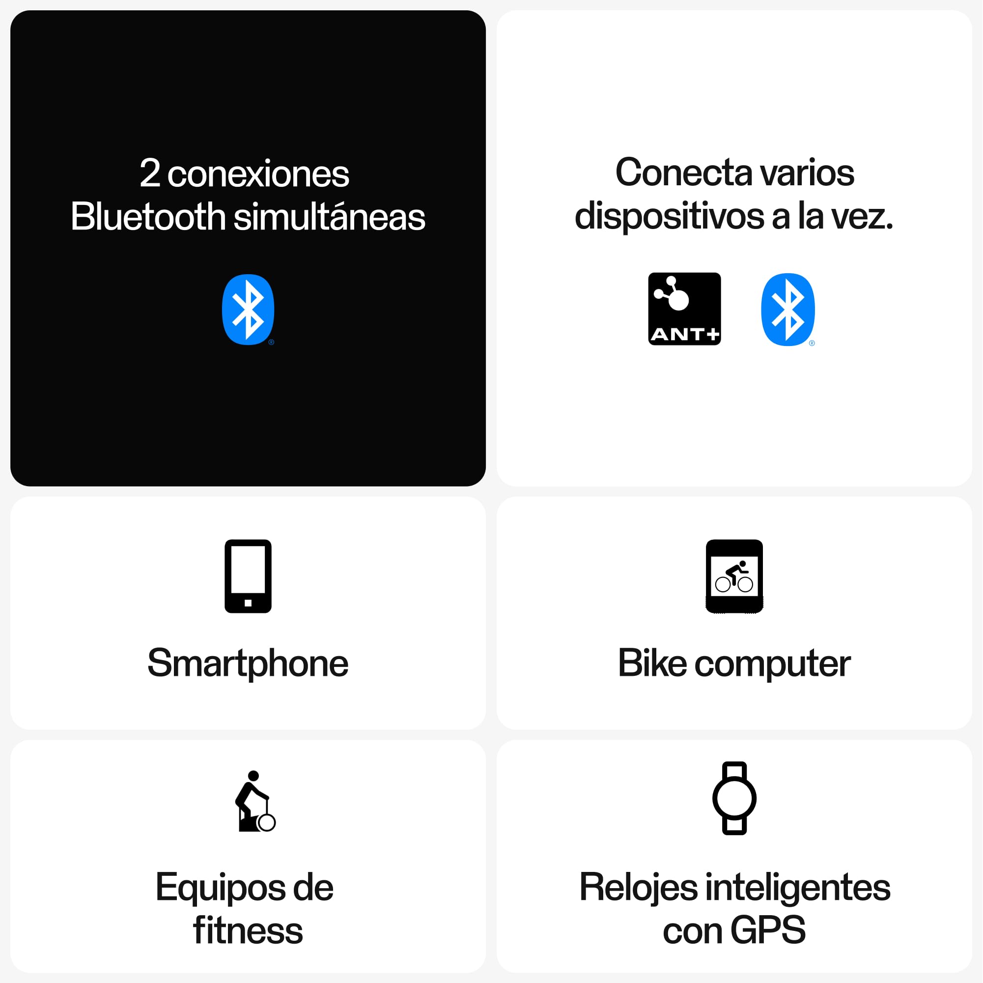 Polar H10 Sensor de frecuencia cardíaca, Ant+, Bluetooth, ECG Resistente al Agua con Memoria Interna, Compatible con apps de Fitness, ciclocomputadores y Smartwatches