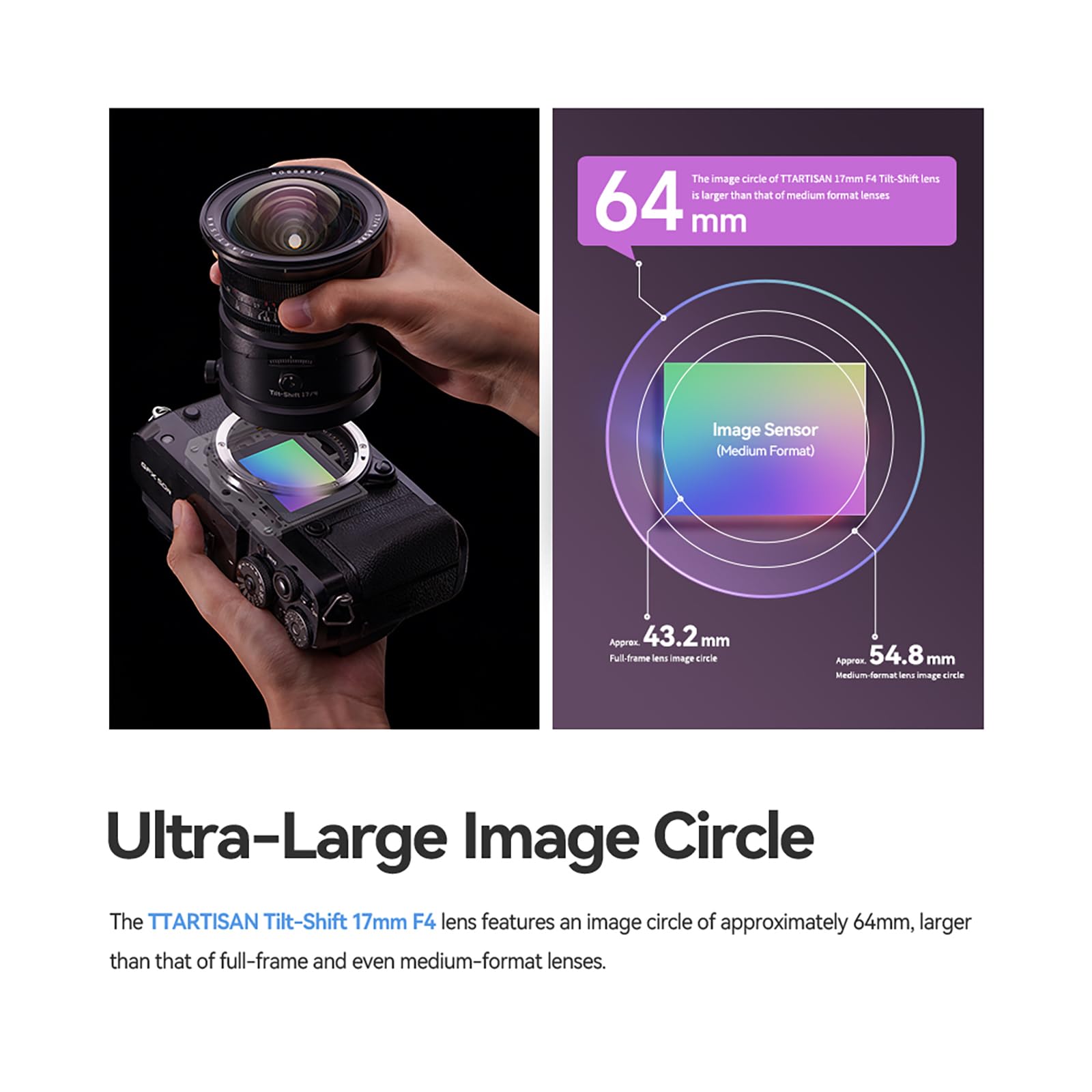 Amazon.com : TTARTISAN Tilt-Shift 17mm f4 E, Tilt Shift Full Frame