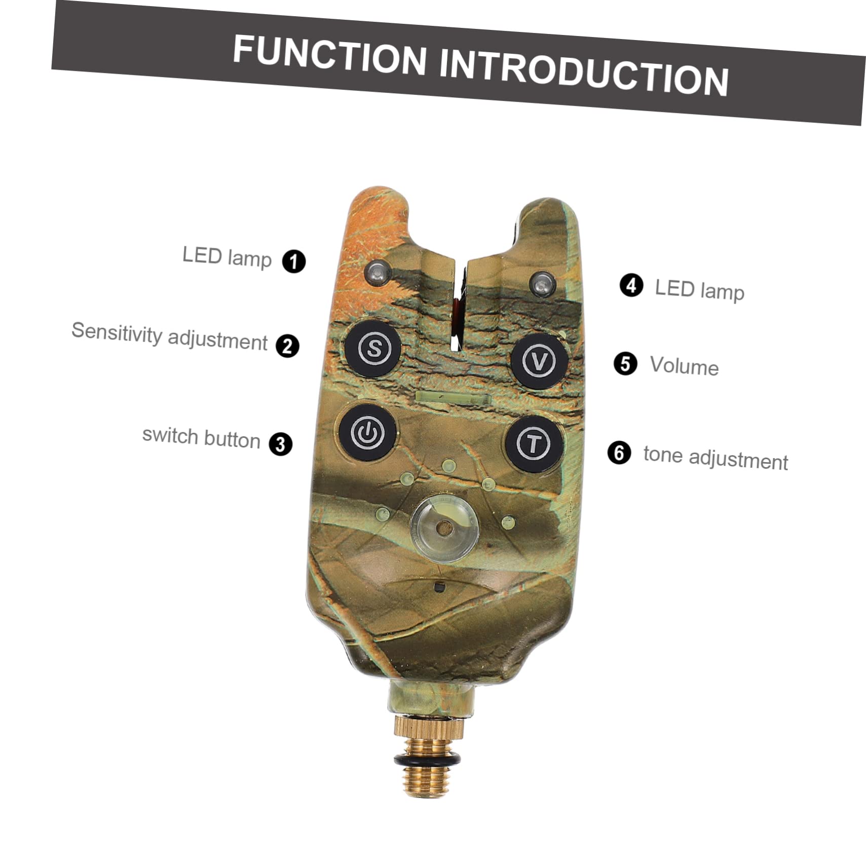 GOOHOCHY 1Pc Fishing Bite Sound Alarm Alert Bell Clip for Rod Durable Electronic Fishing Accessory with Loud Triggering System