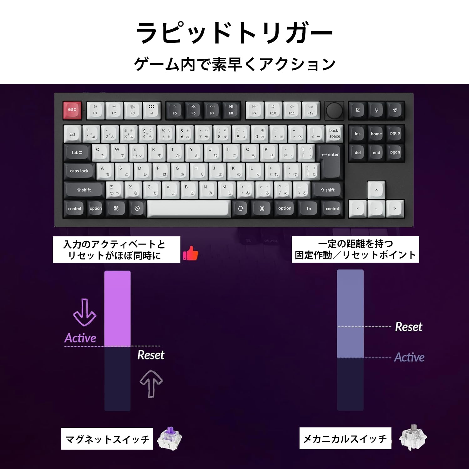 Amazon | 【国内正規品】Keychron Q3 HE QMKワイヤレス・カスタム