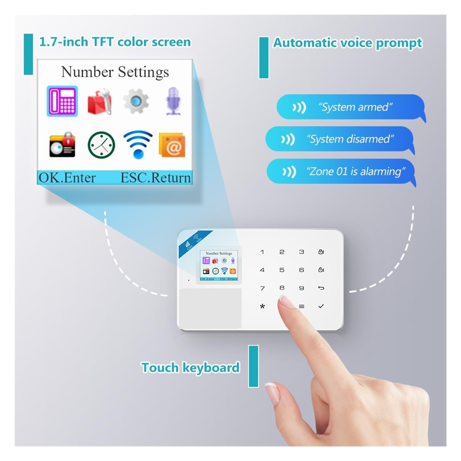 Zestaw alarmowy do domu Wsparcie Alarm GSM Tuya Inteligentny czujnik ruchu Detektor Czujnik drzwi 120db Syrena Do domu i garażu(KIT 1)