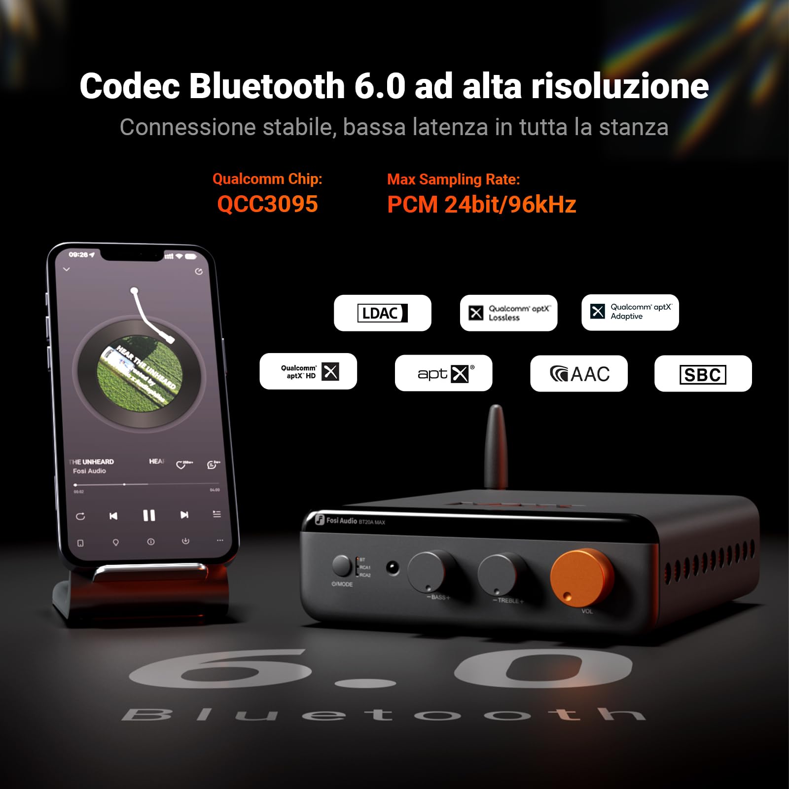 Fosi Audio BT20A MAX Amplificatore Audio Hifi, Amplificatori Stereo da 300Wx2 con tecnologia PFFB, LDAC Bluetooth 6.0, Doppia Alimentazione Indipendente, Telecomando, per Sistemi 2.1 e Audio Domestici