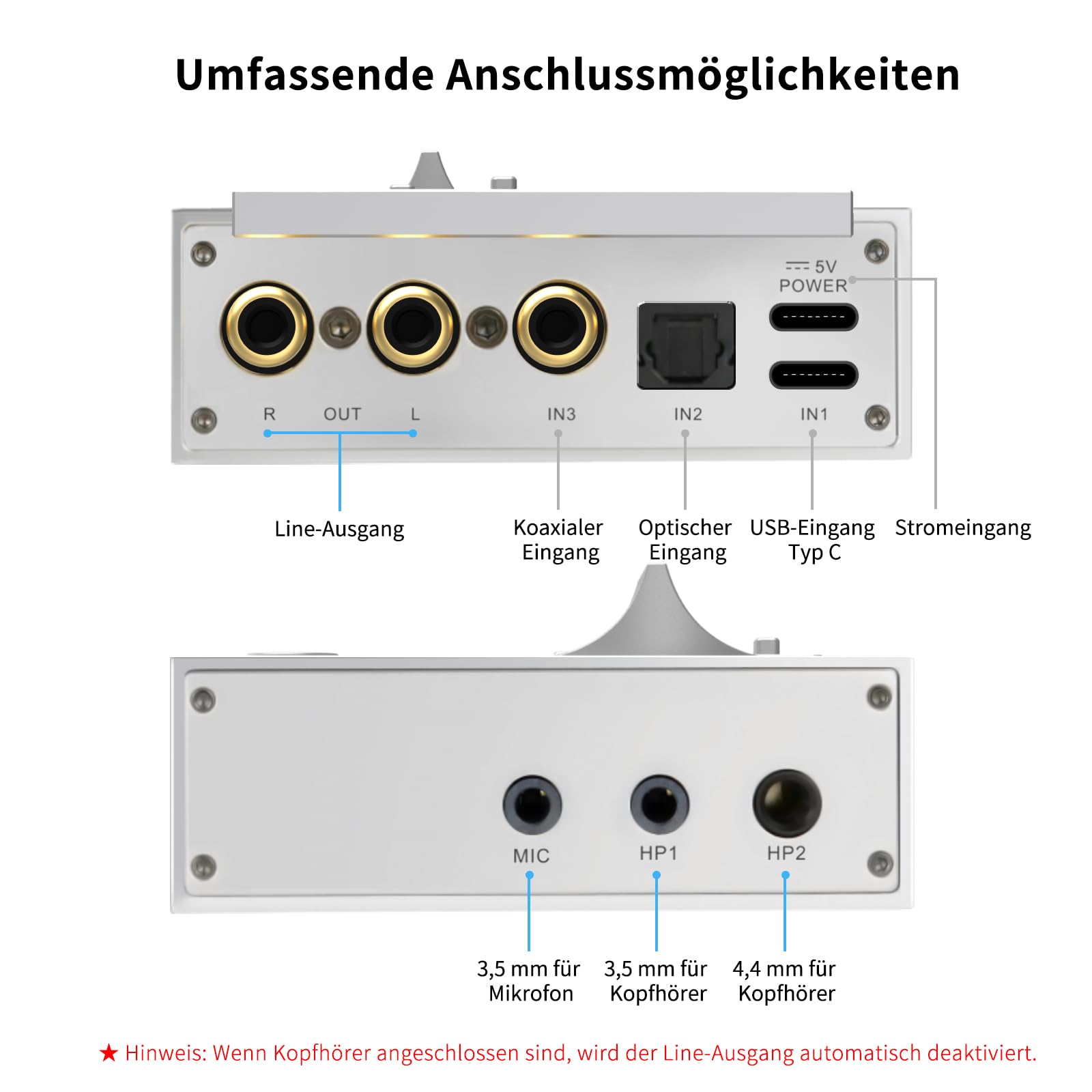 SMSL R1 DAC Kopfhörer Verstärker, Desktop DAC Amp USB-C Digital-zu-Analog-Audio-Wandler für Gaming PC PS5, Mikrofon/USB/Optisch/Koaxial Eingang, 3,5mm/4,4mm/RCA Ausgang, EQ/Bass/Höhen Regler, Silber