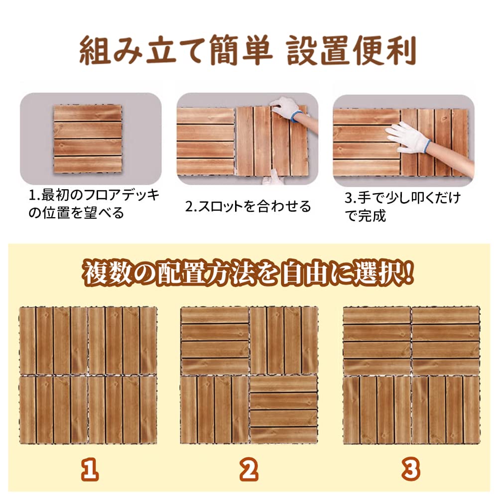 Amazon.co.jp: ウッドパネル ウッドデッキ ジョイント式 30×30cm