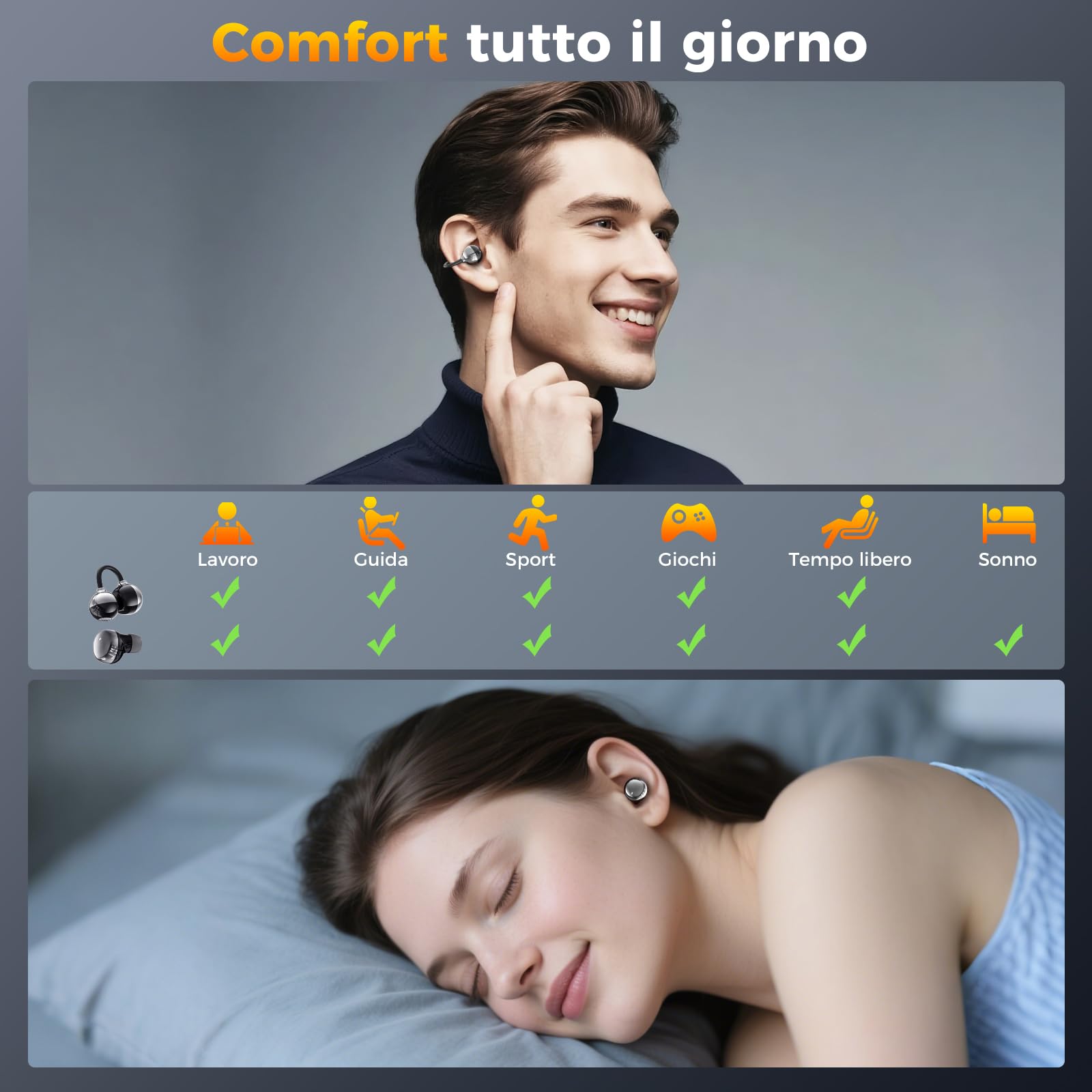 LESUN Open Ear Cuffie 5.4, Cuffie per Dormire con HiFi e Bassi Profondi, Auricolari Bluetooth Ultra Compatti da 32 Ore con Doppia Modalità Intelligente (Giorno + Notte), Cancellazione del Rumore, IP5