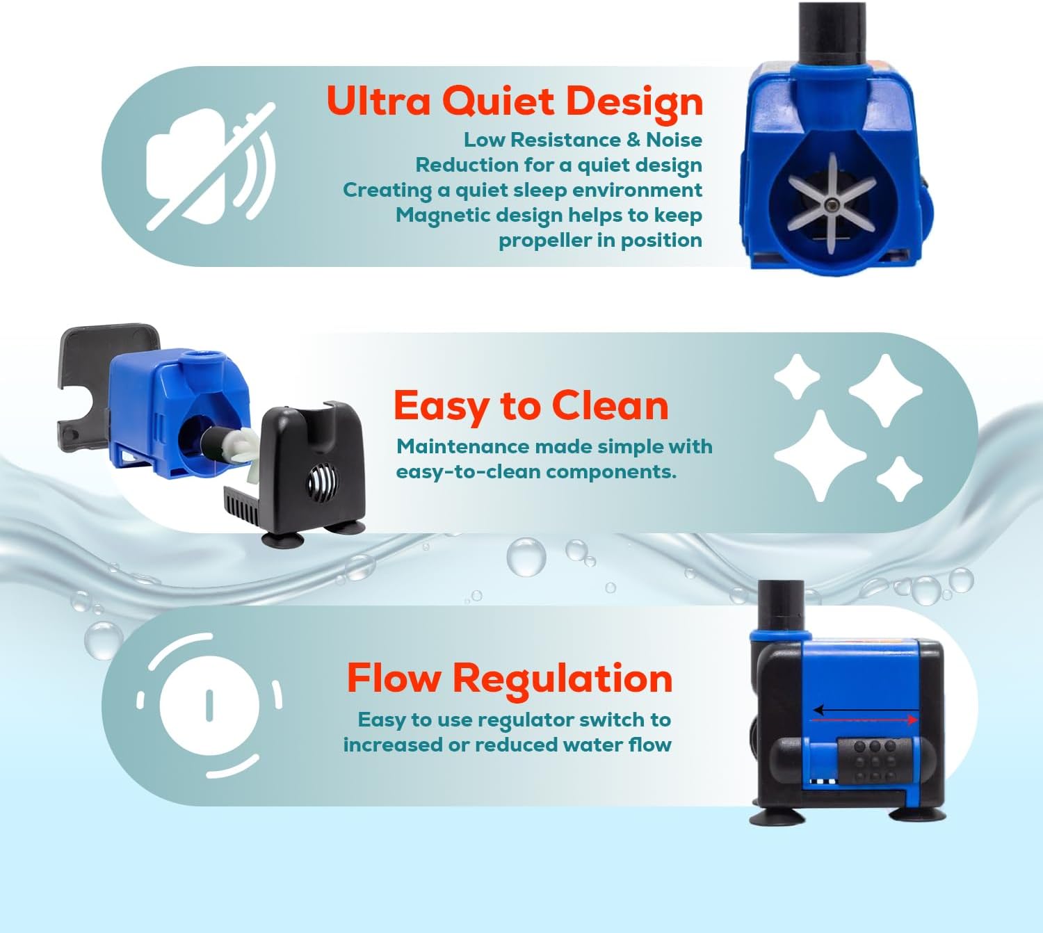 Aqua Dream 130 GPH Submersible Pump - 6.5W Adjustable Ultra Quiet Water Pump for Aquariums and Fountains, 2.9ft Max Lift, Indoor/Outdoor Hydroponic Fish Tank Pump - 7 Pcs