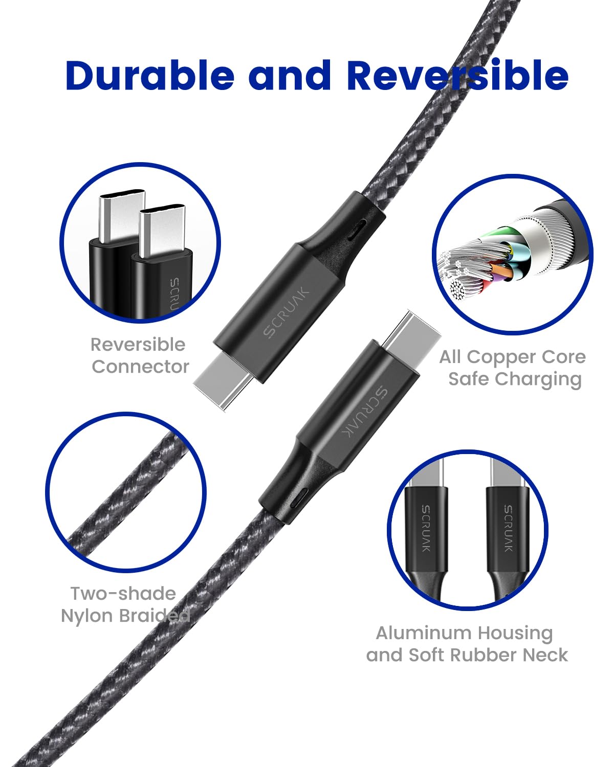 Confezione da 2 cavi di ricarica extra lunghi per iPhone 15, 4,6 m, da USB C a C, cavo di ricarica rapida in nylon intrecciato per iPhone 15/15 Plus/15 Pro/iPhone 15 Pro Max/iPad Pro/Air/Mini 6