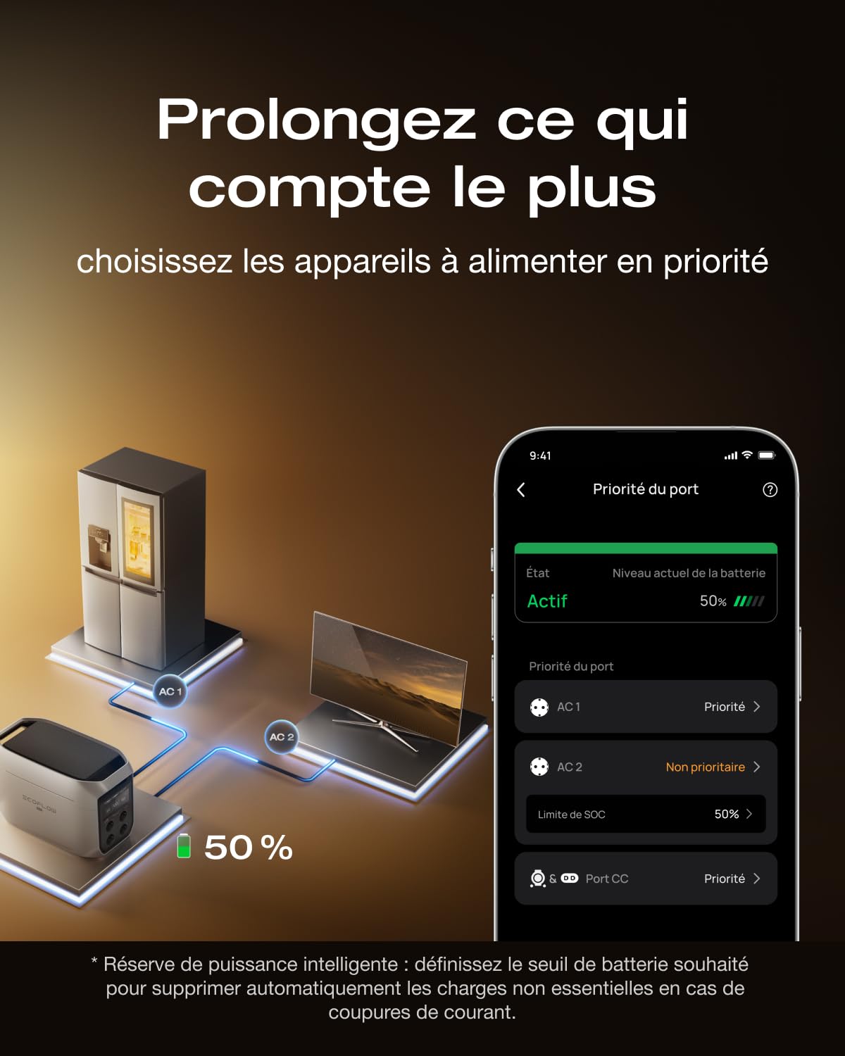 Station électrique Portable EF EcoFlow Delta 3 Max Plus 2048 Wh, capacité jusqu'à 10 kWh, LiFePO4, Sortie CA 3000 W, Charge 0 à 80% en 47 Min, ASI 10 ms, générateur Solaire pour Maison, Camping, RV
