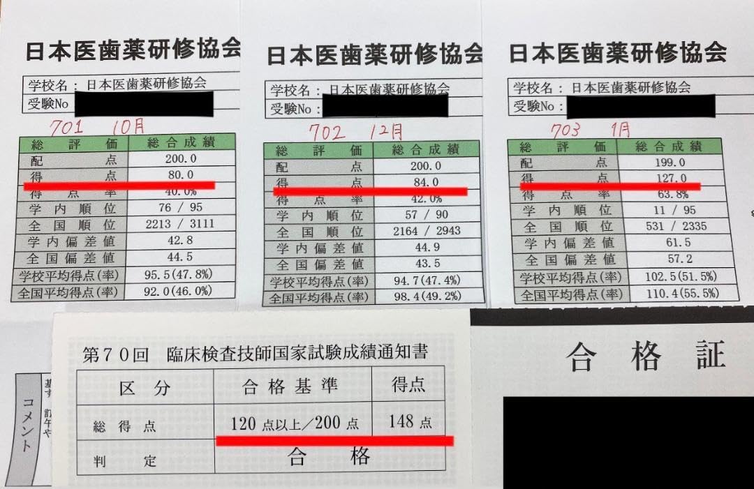 臨床検査学 Amazon.co.jp: 第72回 臨床検査技師 国家試験 完全対策書 A4