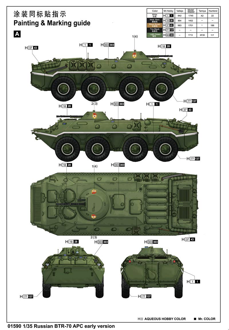 Amazon.co.jp: トランペッター 1/35 ソビエト軍 BTR-70 初期型