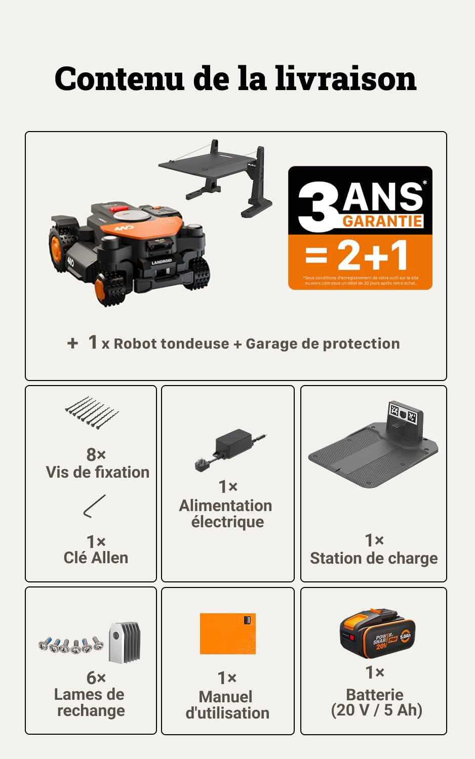 WORX Vision Cloud 4WD WR342E Robot Tondeuse 2000 m² sans Fil périphérique + Garage (évitement d'obstacles par IA, Navigation VSLAM + RTK, Pente de 84%, cartographie Auto, contrôle Via app)