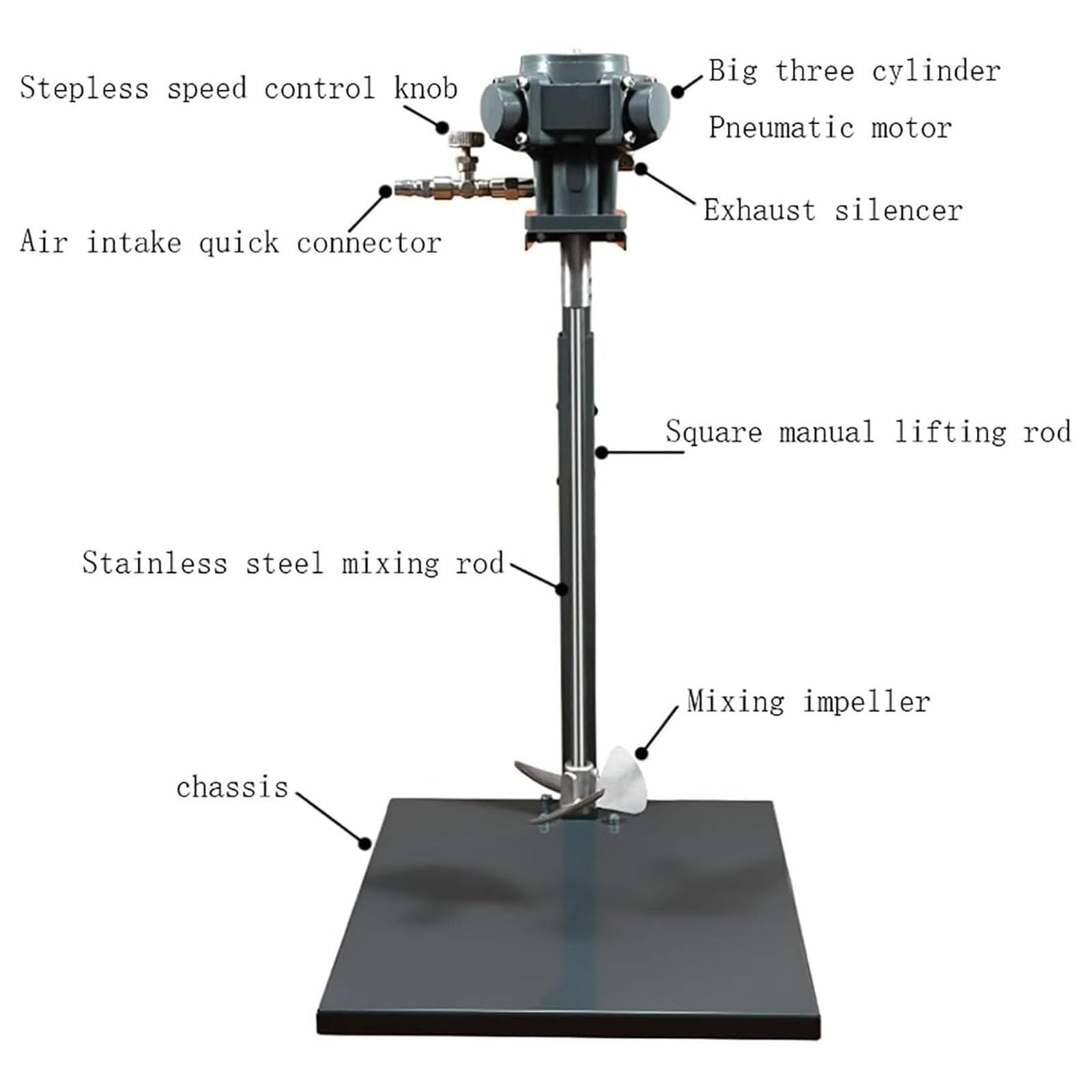 Mezclador de pintura neumático de 5 galones, 1/4 HP, 2600 rpm de altura ajustable para productos químicos de tinte de tinta