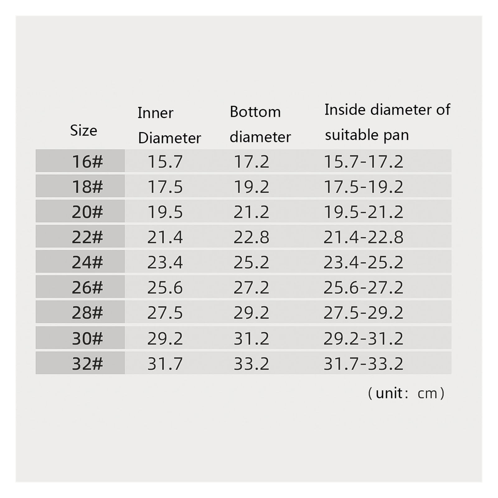 Coperchio universale per padelle, 16-32 cm, coperchio per padelle con manico lungo, coperchio per padelle, coperchio a cupola per cottura, coperchi in vetro per pentole, coperchio di ricambio per pent