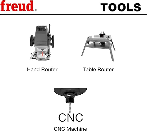 Miniatura 5 de Freud 04-102 Broca recta de doble flauta de 316" (diámetro) con vástago de 14", altura de carburo de 12"