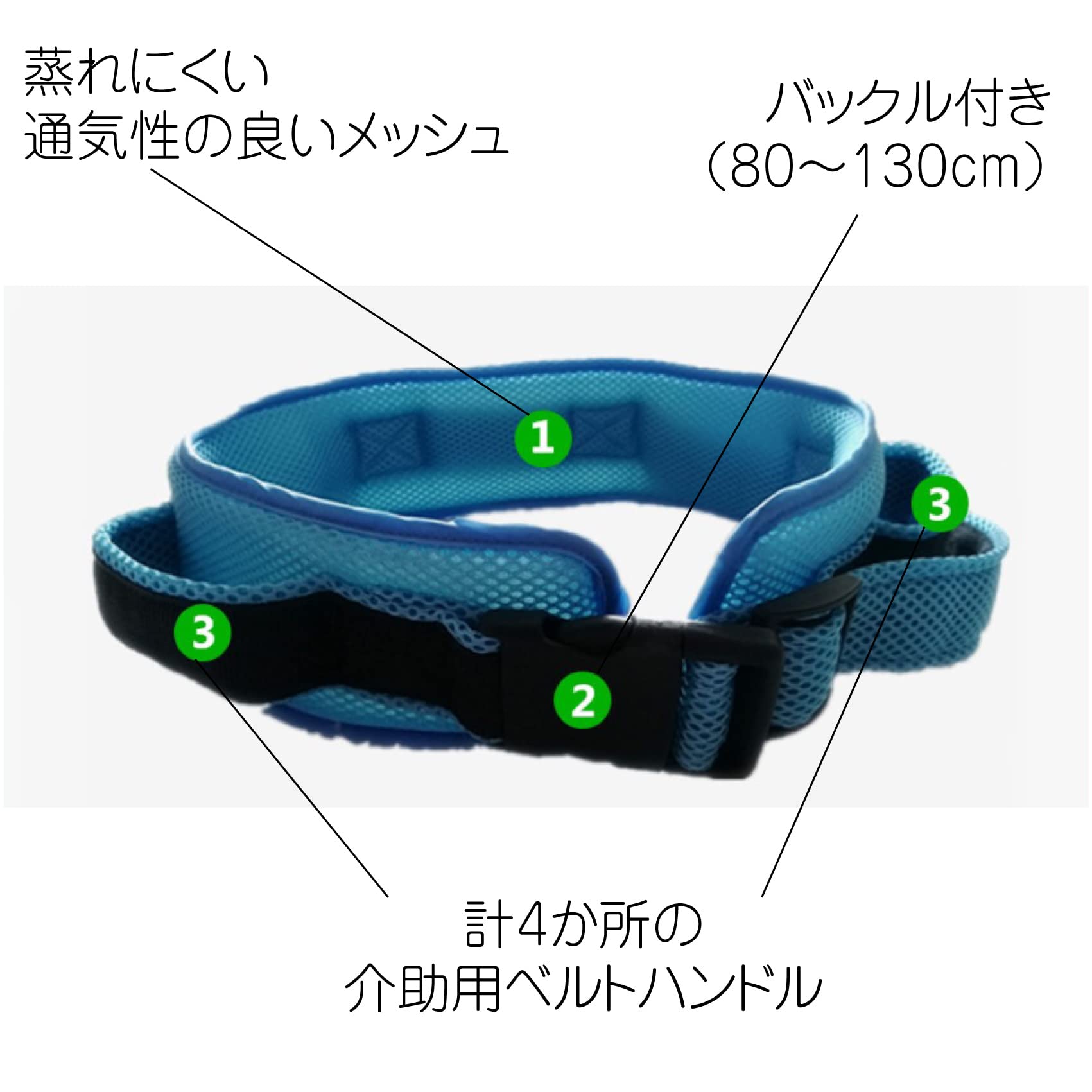Amazon | PIENSE 介護用 移動用 ベルト シート 移乗 補助 リハビリ
