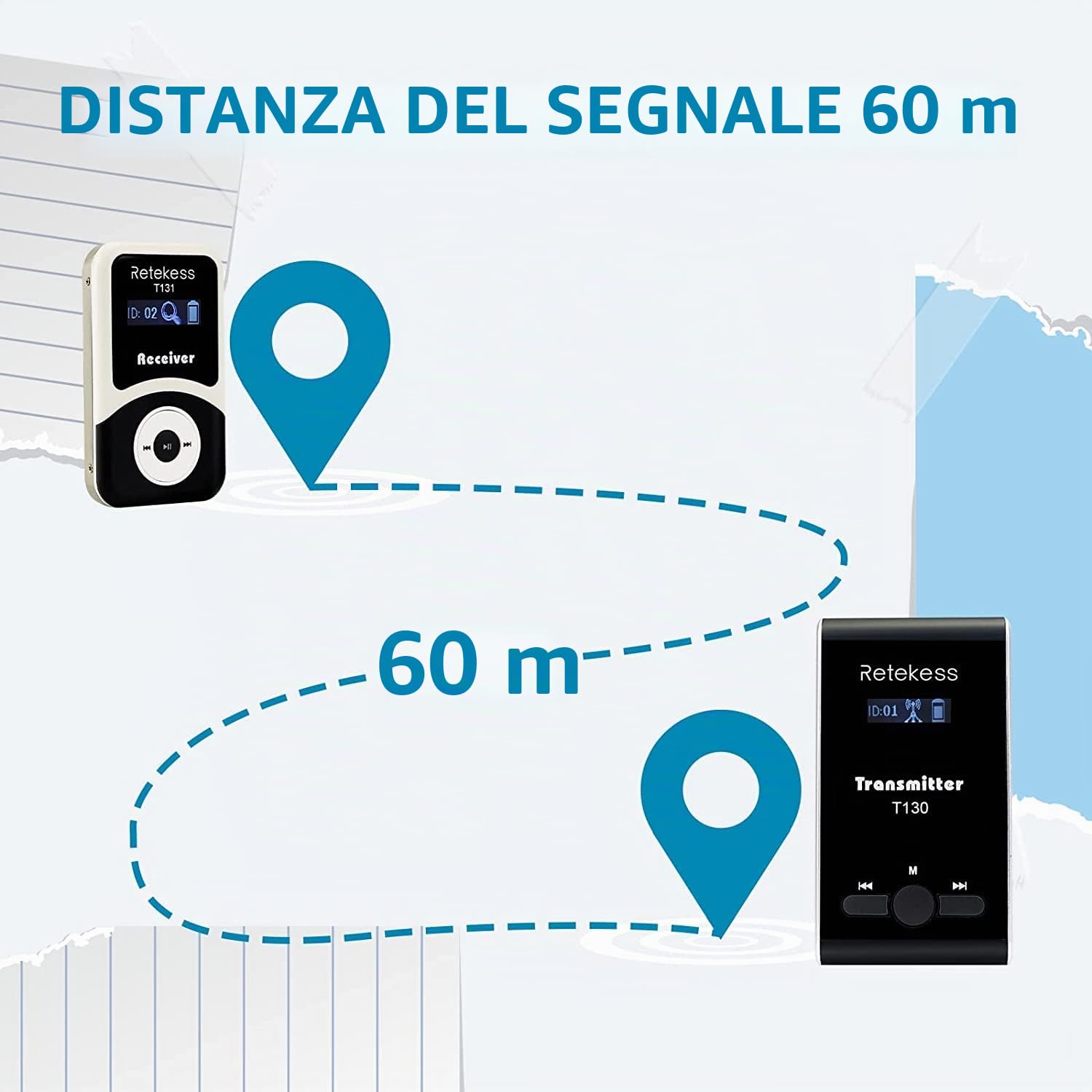 Retekess T131 Ricevitore Sistema di Guida Turistica(Confezione da 5） | Ricevitore Compatibile con Sistema di Guida Audio T130, Microfono per Guida Turistica di Fabbrica, Università, Logistica
