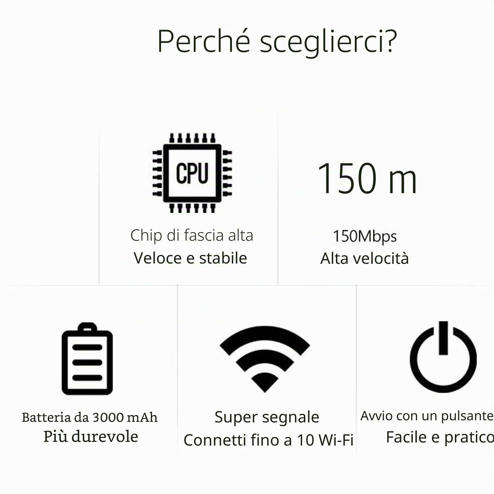 lyrlody Router 4G Portatile, Hotspot WiFi Mobile Modem WiFi 300Mbps 4G LTE con Slot per Scheda SIM, per un Massimo di 10 Dispositivi Compatibili con Telefono, Tablet e Laptop